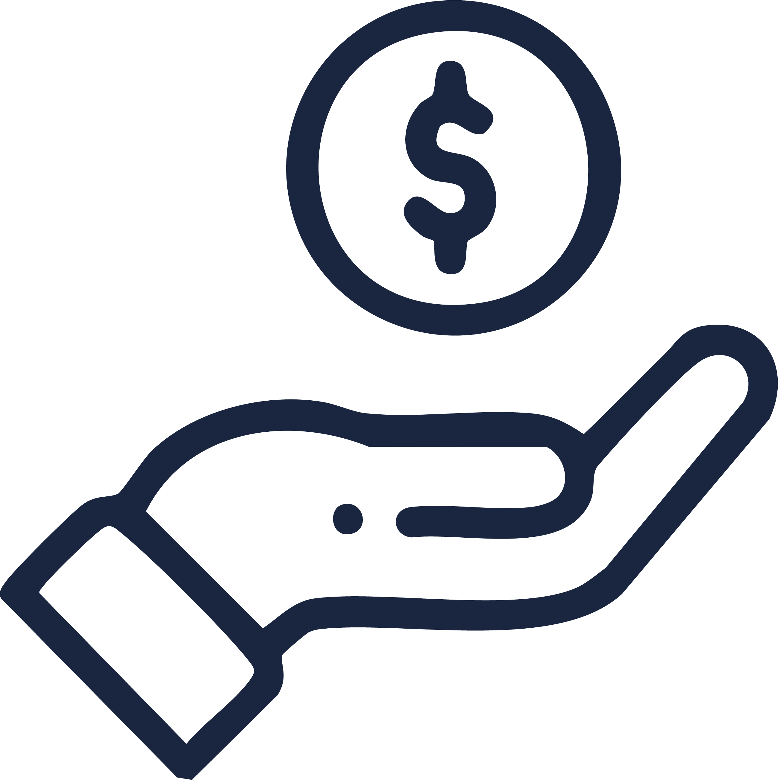 Presupuesto asignado anual