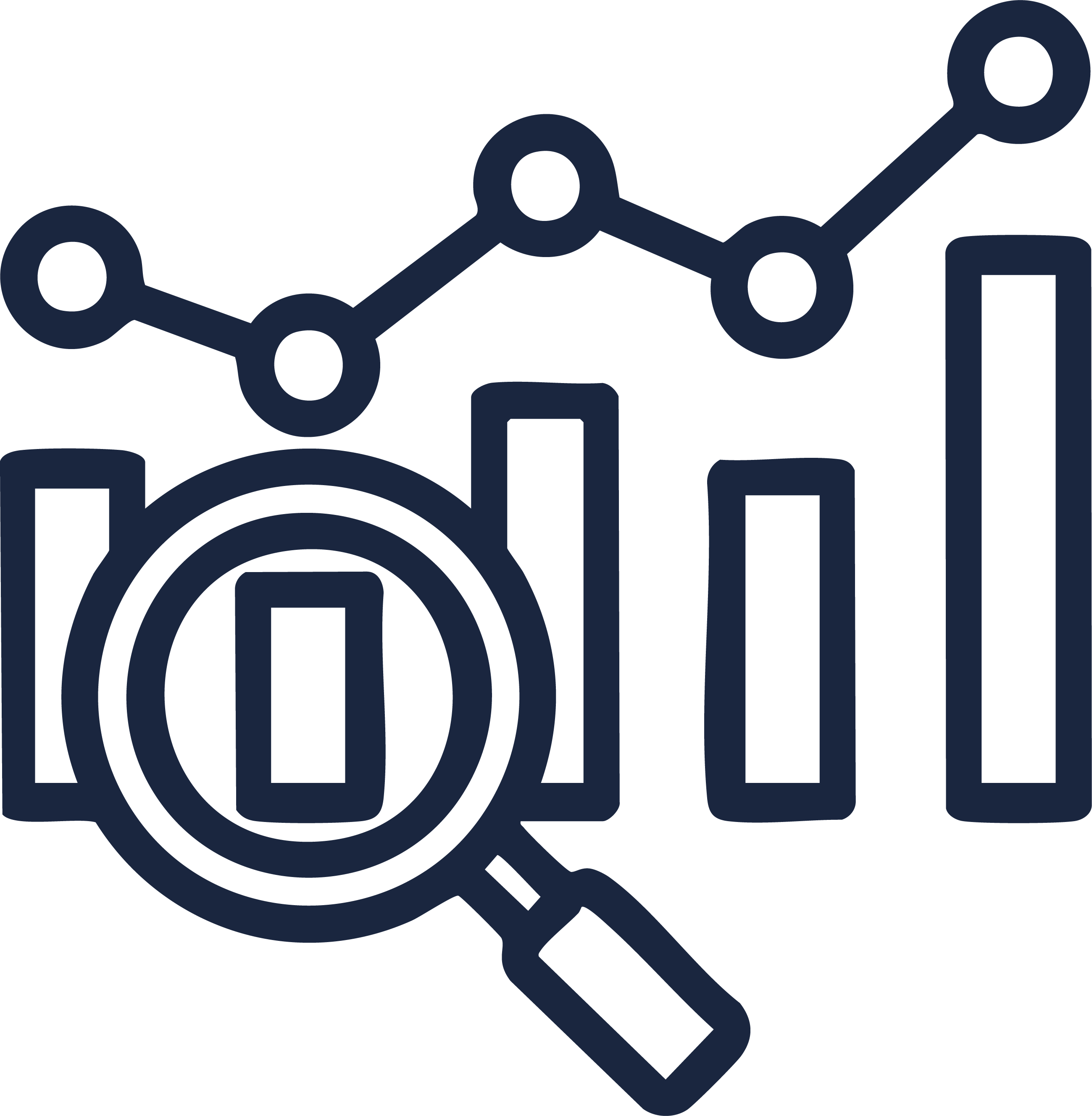 Indicadores de inters pblico