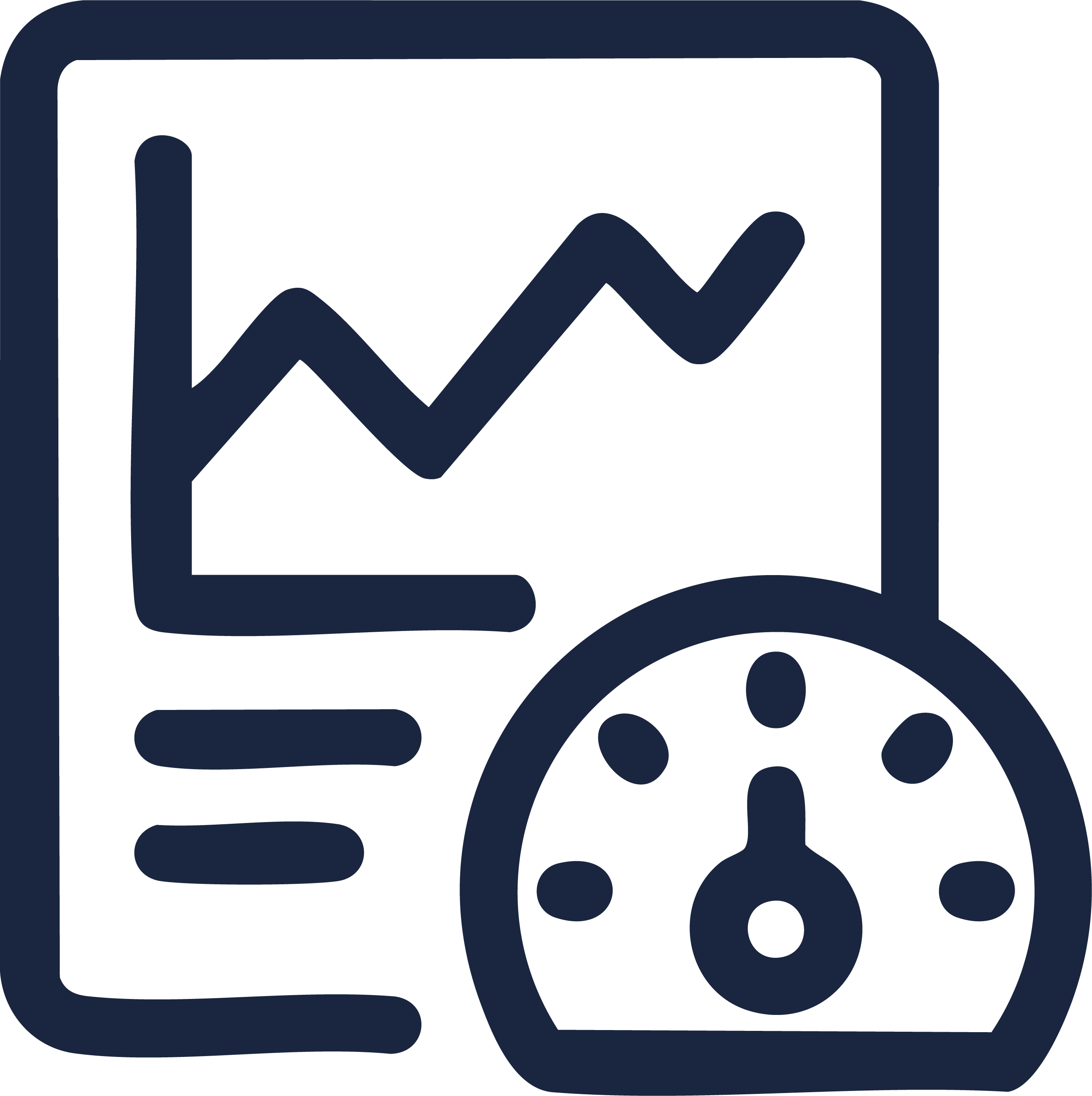 Indicadores de resultados